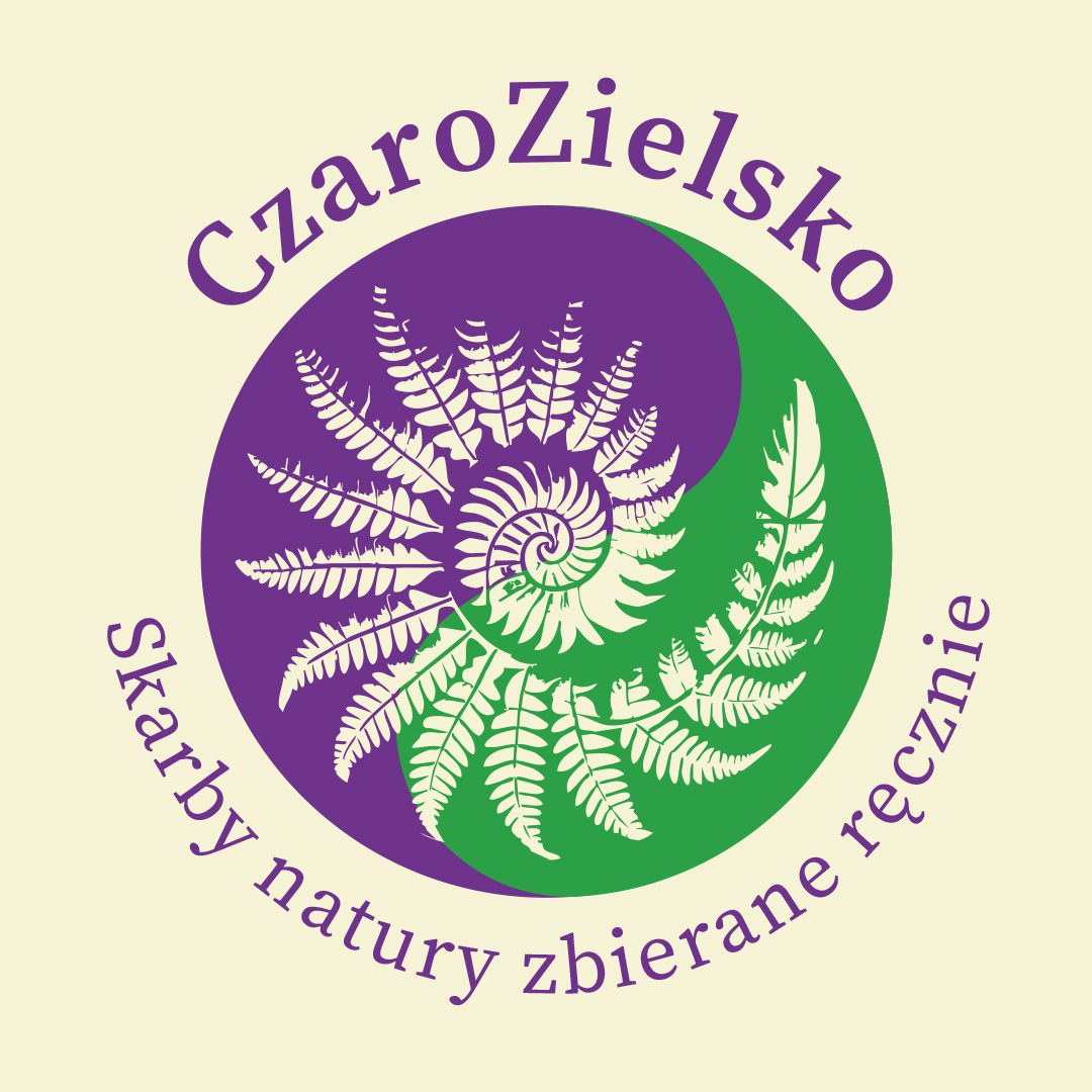 CzaroZielsko